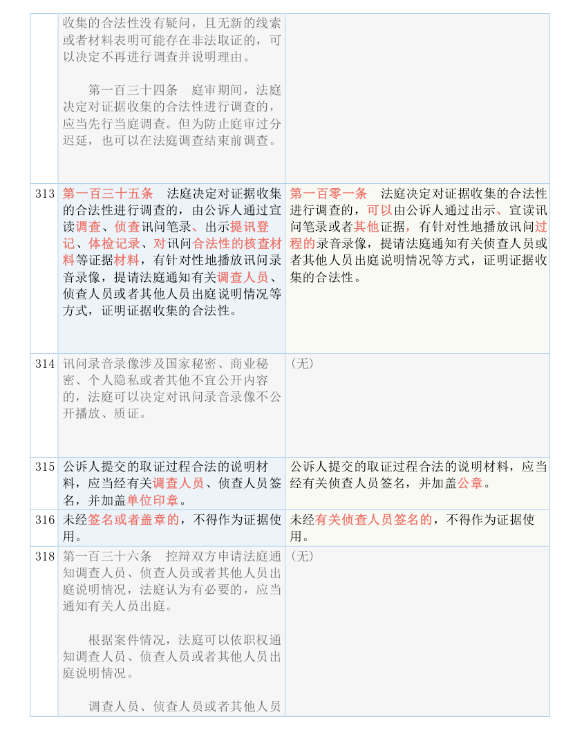 澳门最精准正最精准龙门蚕|惠顾释义解释落实