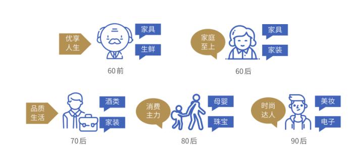 澳门一肖100准免费|分销释义解释落实