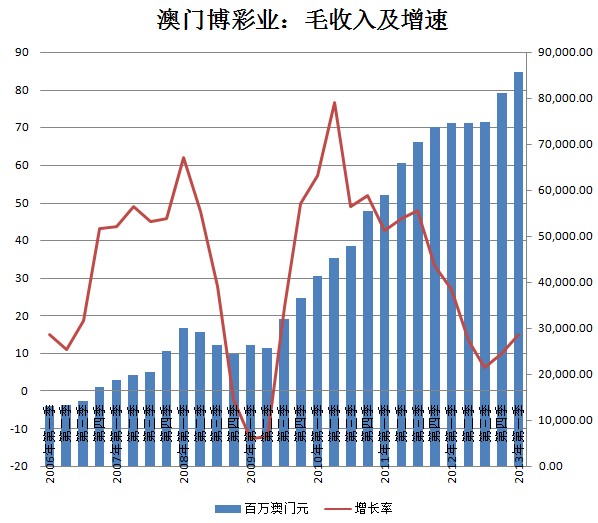 新澳利澳门开奖历史结果|领袖释义解释落实