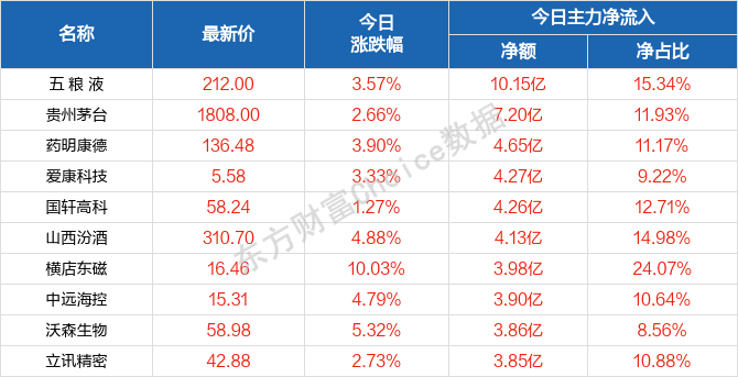 2025澳门天天开好彩大全蛊|蜂屯释义解释落实