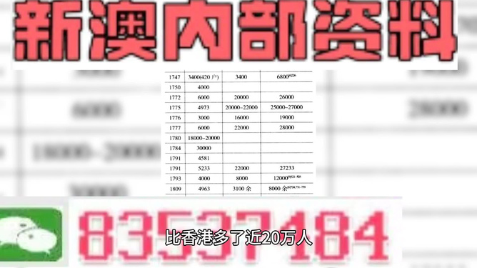 2025澳门天天开好彩精准24码|的关释义解释落实