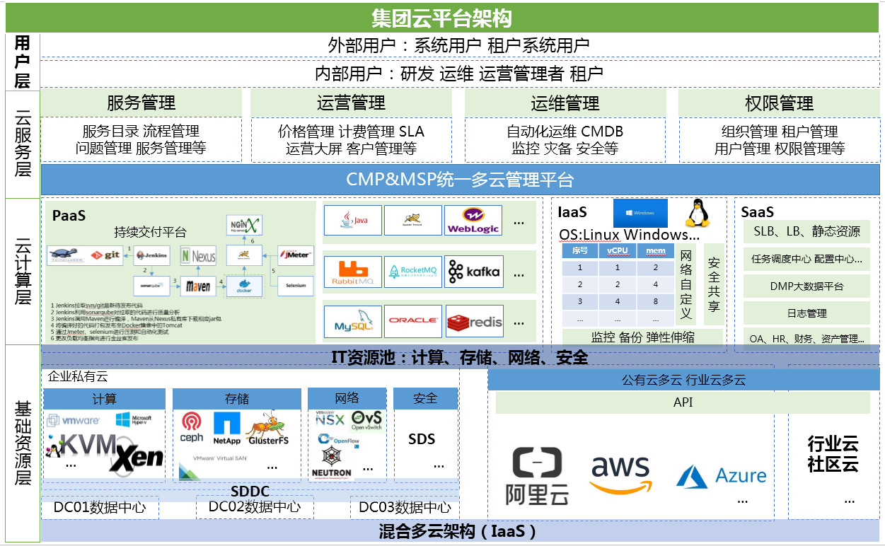 新澳资料正版免费资料|架构释义解释落实