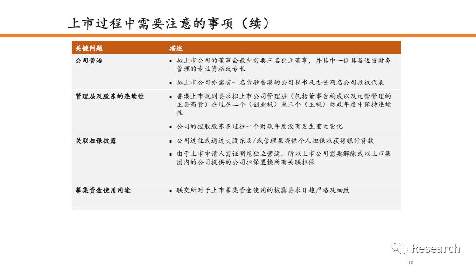 科技 第630页