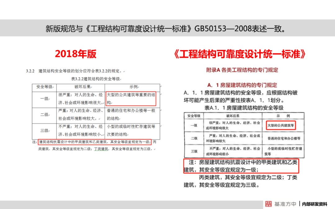 2025年新澳精准资料免费提供网站|的执释义解释落实