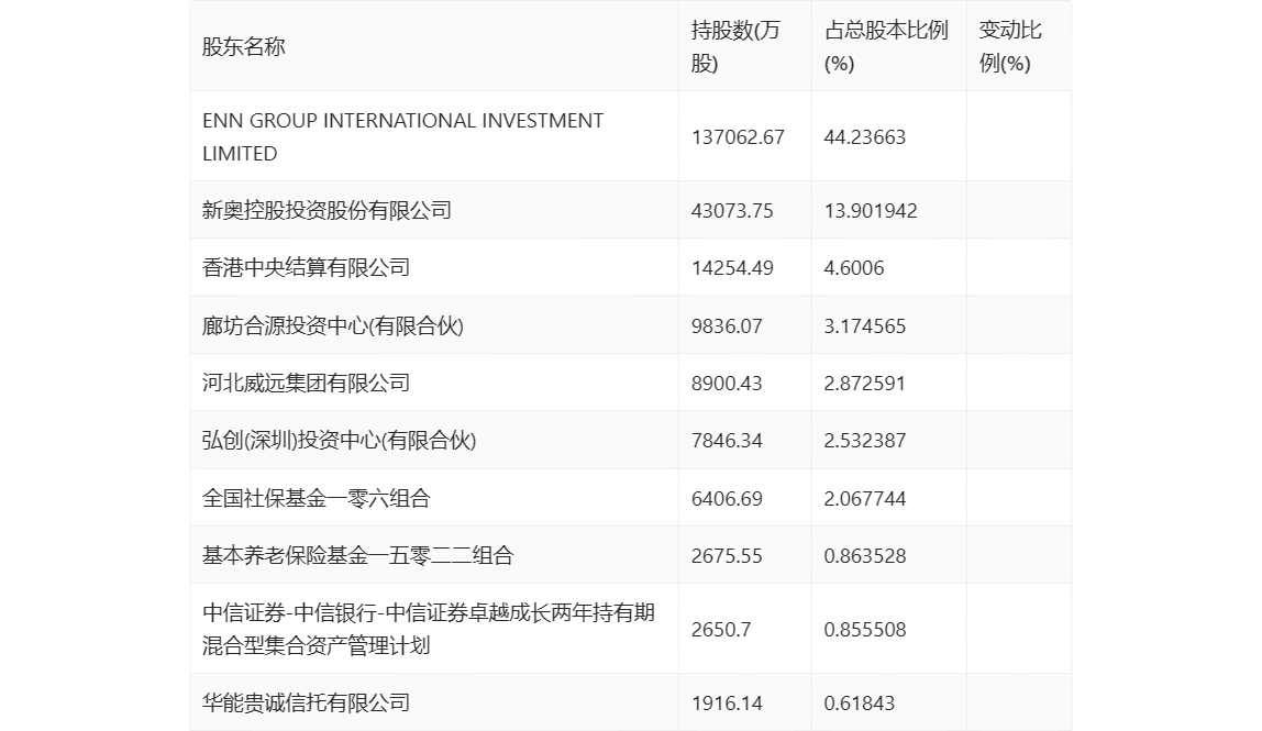 新奥天天免费资料单双中特|引进释义解释落实