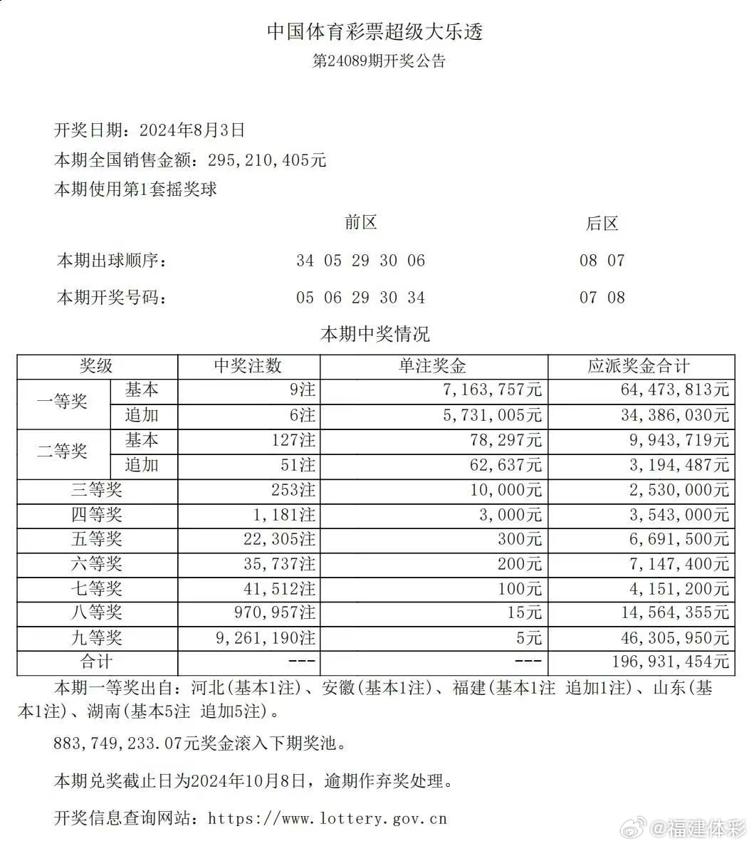 新奥门100%中奖资料|答案释义解释落实