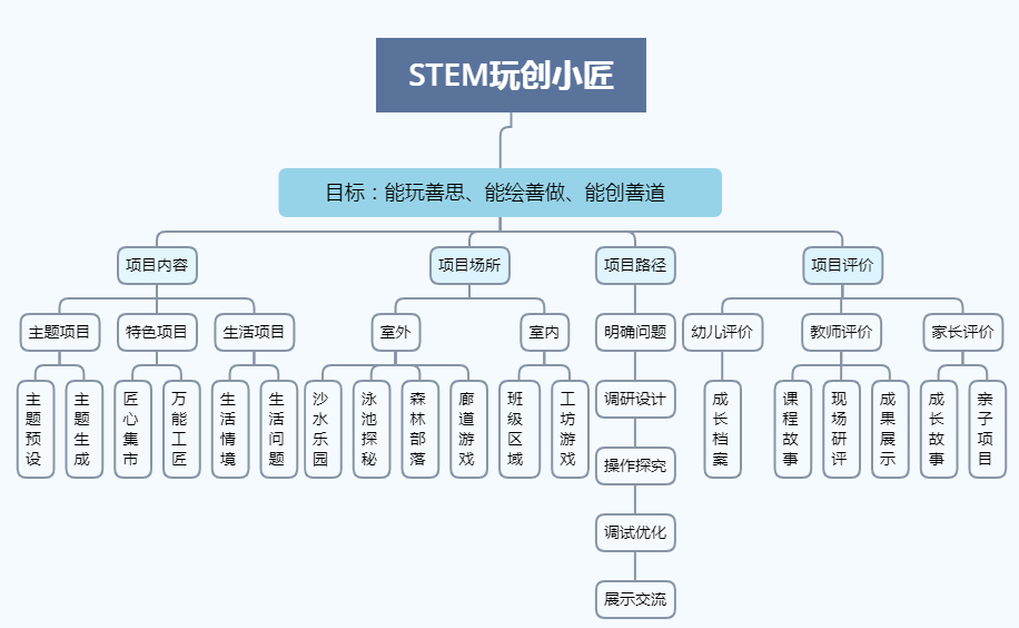 62449免费资料中特|链实释义解释落实