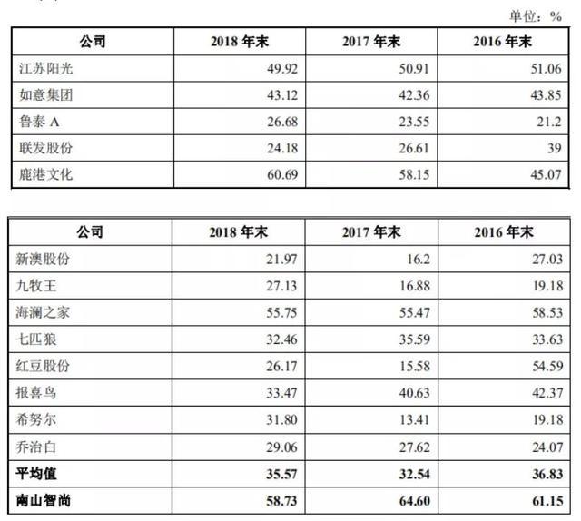 新澳精准资料免费提供风险提示|为根释义解释落实