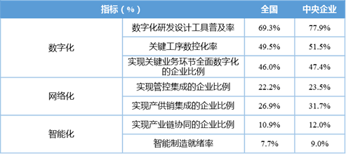 2025新澳天天开奖免费资料大全最新|转化释义解释落实