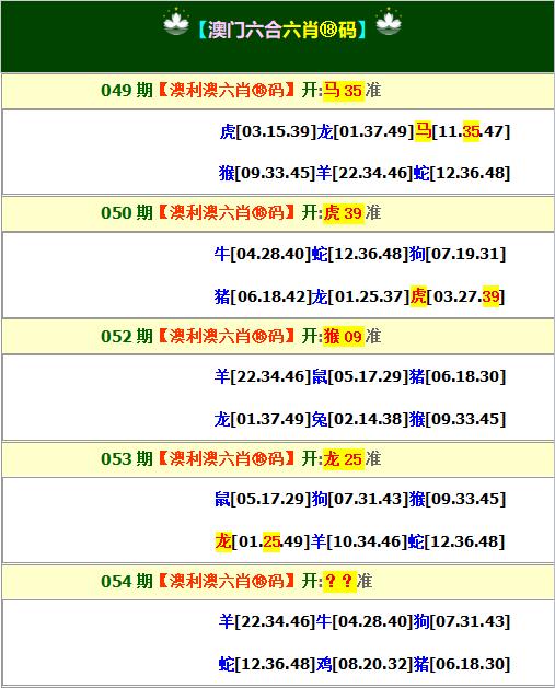 新粤门六舍彩资料|正品释义解释落实