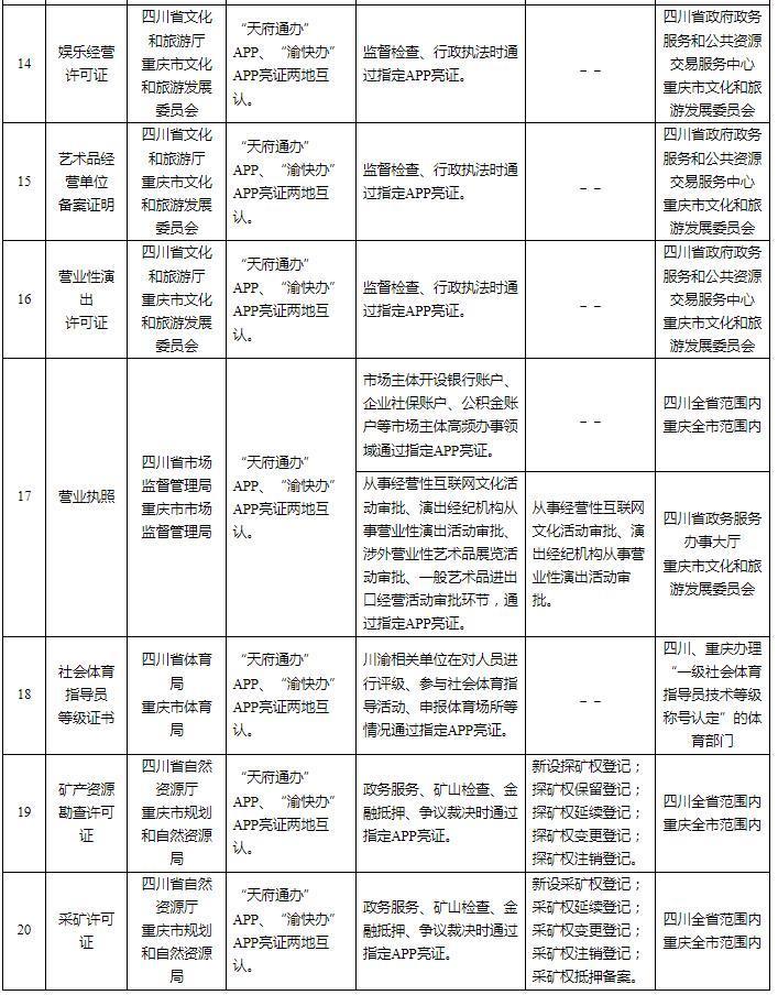 2025新澳门精准正版免费资料510期|负责释义解释落实