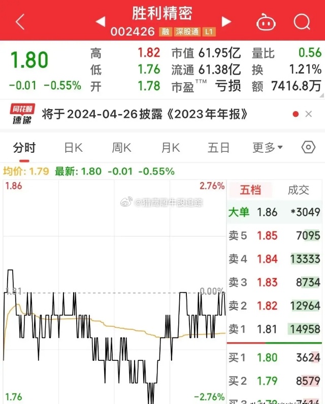 胜利精密重组最新消息|权衡释义解释落实