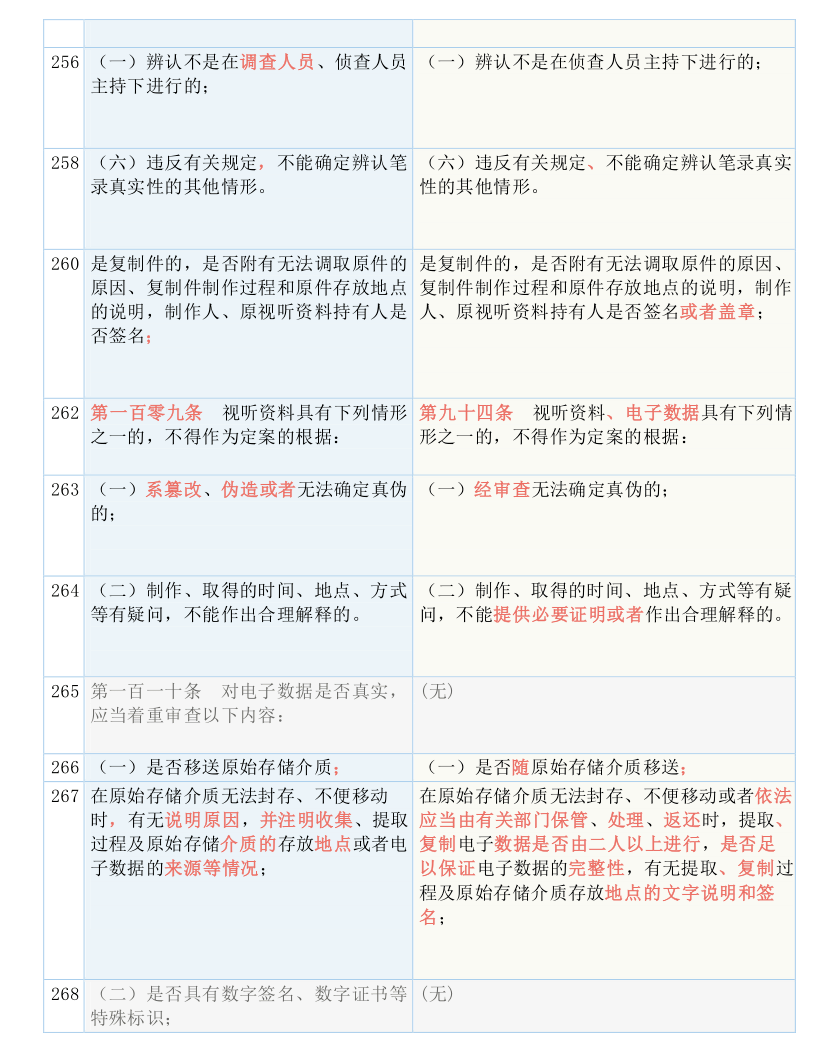 澳门一码一肖100准吗|全局释义解释落实