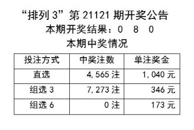 2025新澳开奖结果 开奖记录|供应释义解释落实