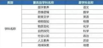 奥门天天开奖码结果2025澳门开奖记录4月9日|界面释义解释落实