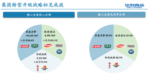 2025澳门精准正版免费大全|产业释义解释落实