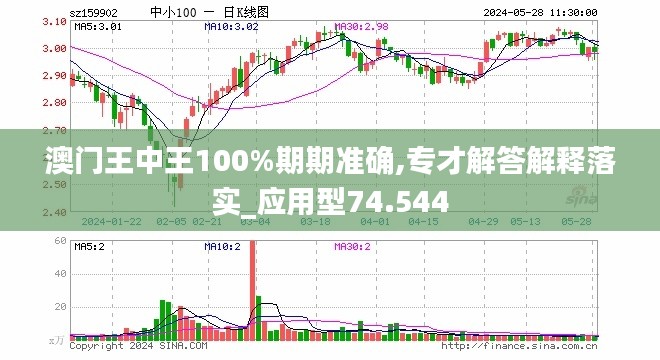 澳门王中王100%期期中一期|尖峰释义解释落实