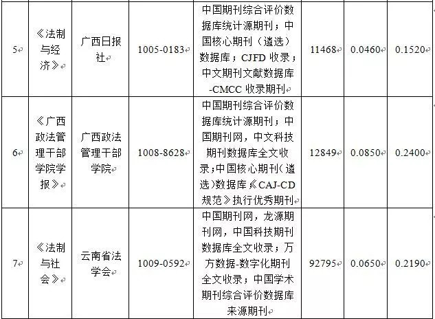 新澳精准资料免费提供221期|术研释义解释落实