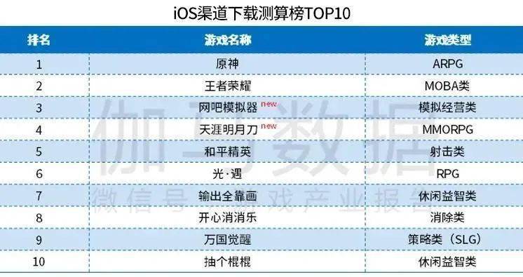 新澳天天开奖资料大全最新54期|长流释义解释落实