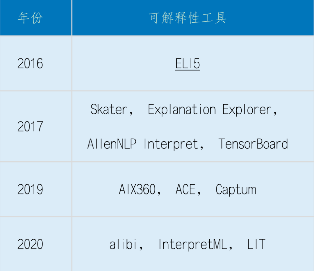 六和彩资料有哪些网址可以看|理念释义解释落实