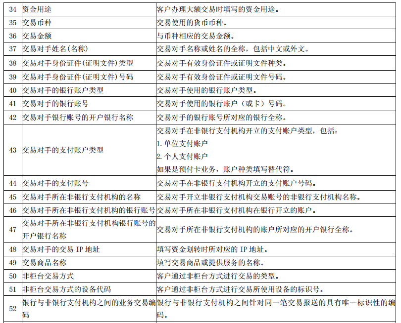 2025天天彩全年免费资料|总结释义解释落实