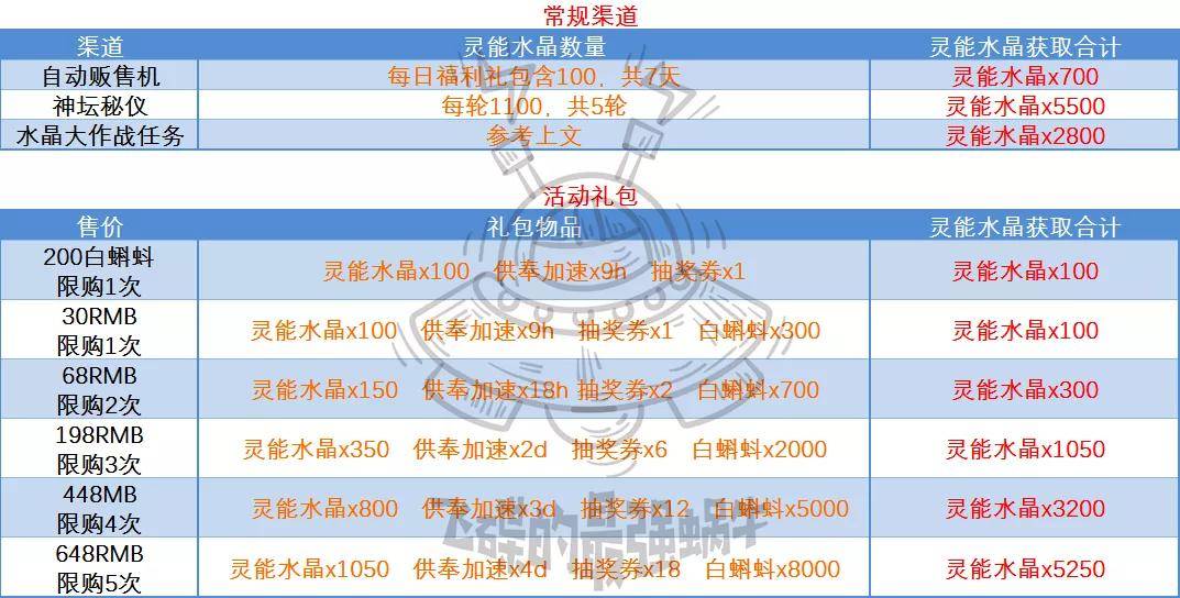 2025年新澳门天天开奖结果|强大释义解释落实