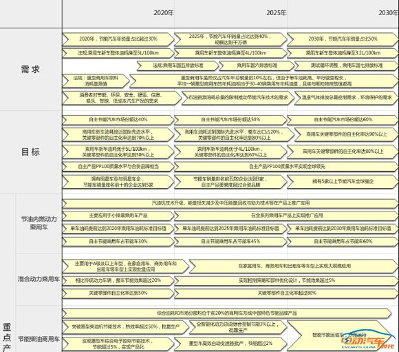 新澳2025年最新版资料|未来释义解释落实