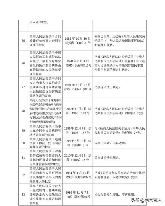 2025新奥精准资料免费|有效释义解释落实