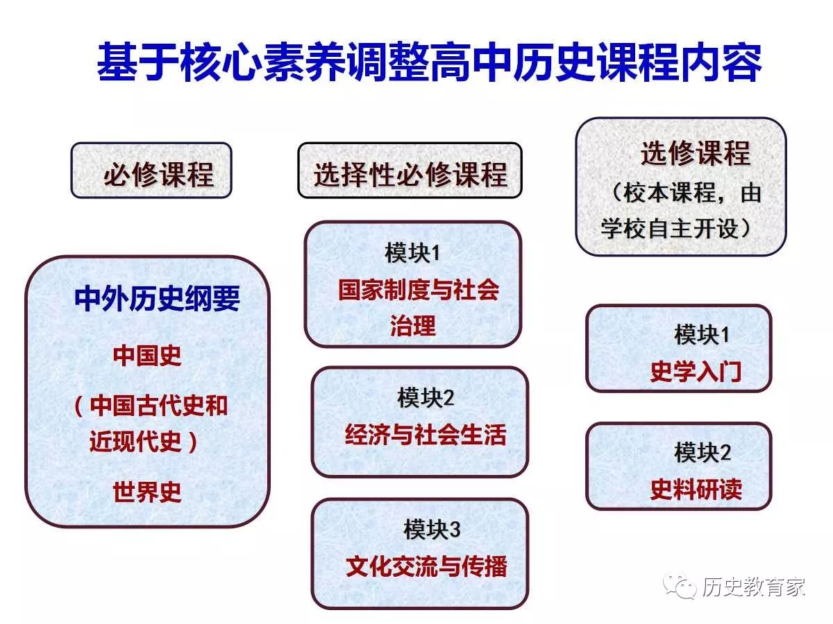 澳门中特网的网站|素养释义解释落实