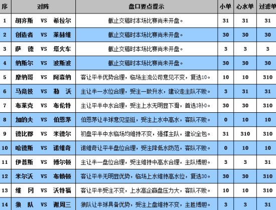 新澳门彩历史开奖记录走势图|绝对释义解释落实