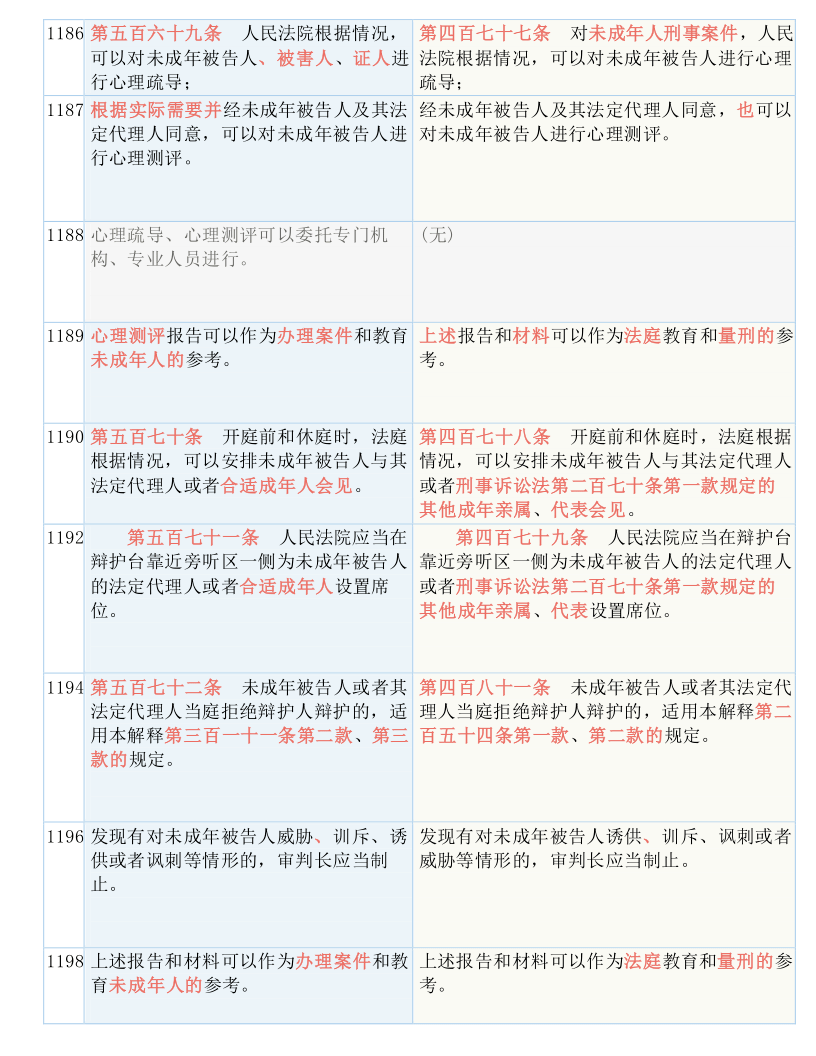 澳门新三码必中一免费|纸上释义解释落实