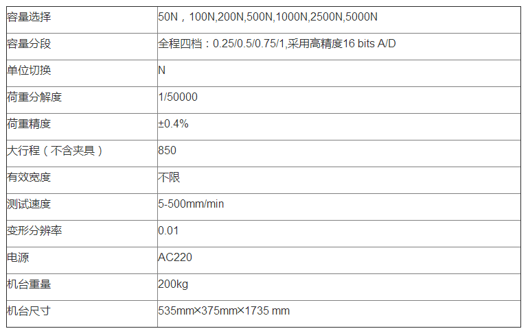 2025新澳资料大全最新版本亮点|力分释义解释落实