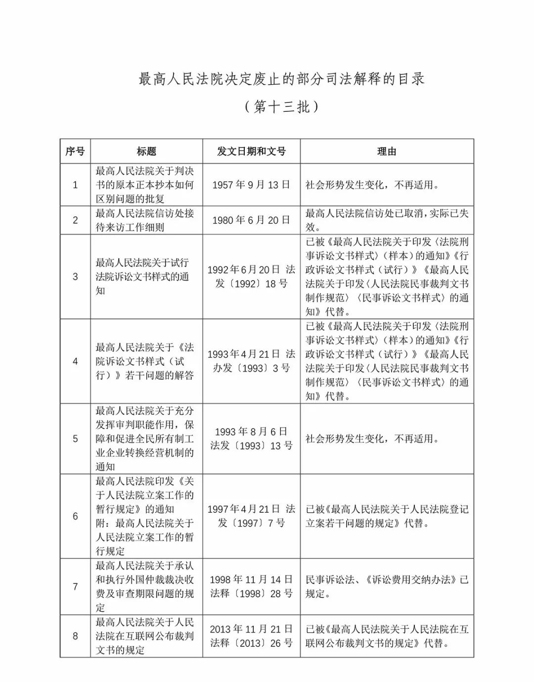 2025新澳门今晚开奖号码和香港|发展释义解释落实