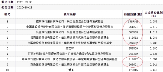 新澳2025年精准资料期期|证实释义解释落实