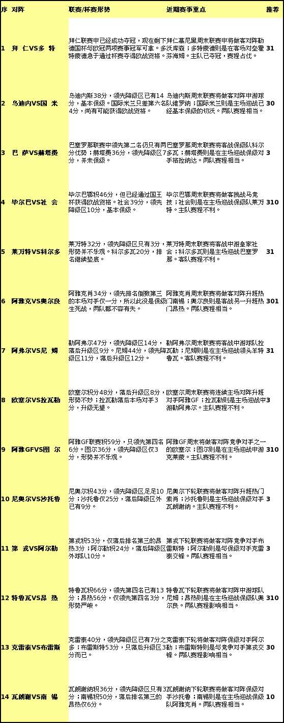 四肖八码期期准资料免费|危机释义解释落实