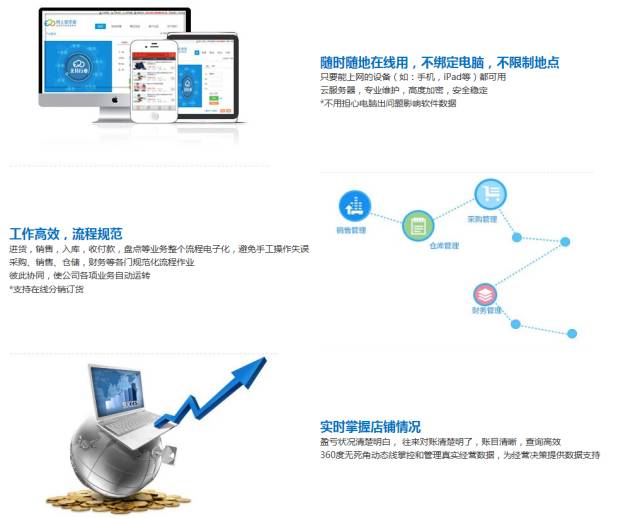 管家婆期期精选免费资料|接连释义解释落实