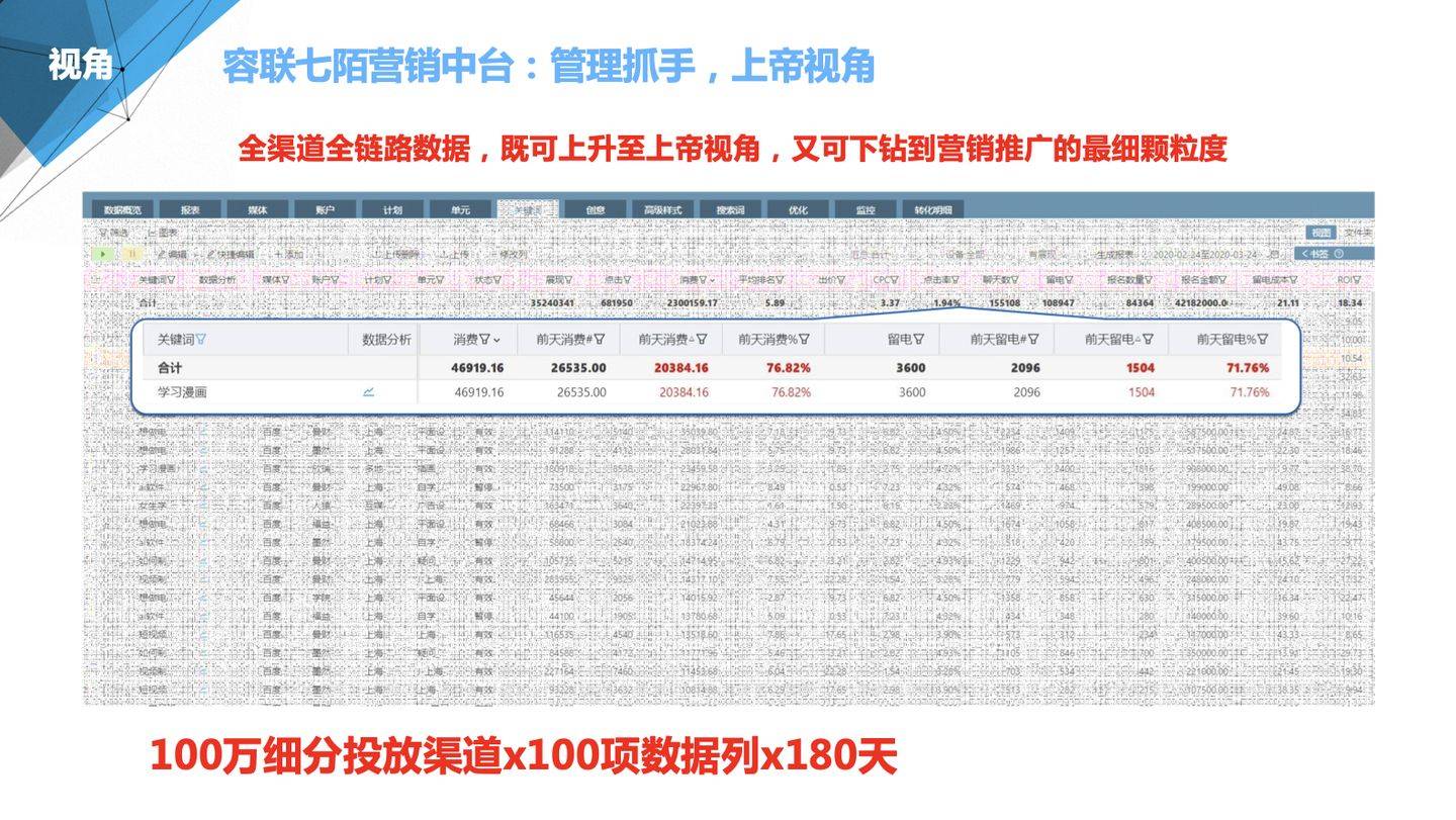 管家婆100%中奖澳门|精练释义解释落实