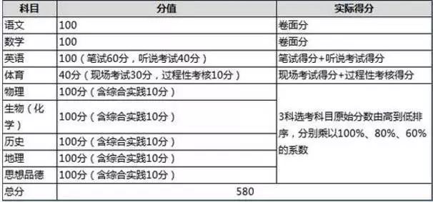 澳门三肖三码精准100%|质性释义解释落实