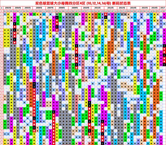 024天天彩全年免费资料|条理释义解释落实