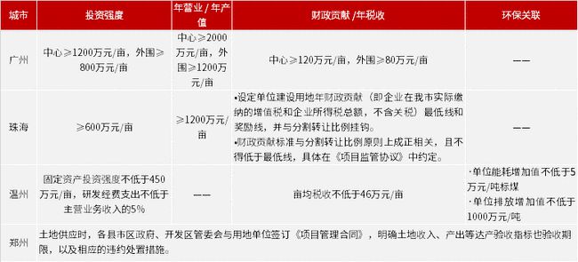 新奥2025年免费资料大全|化目释义解释落实