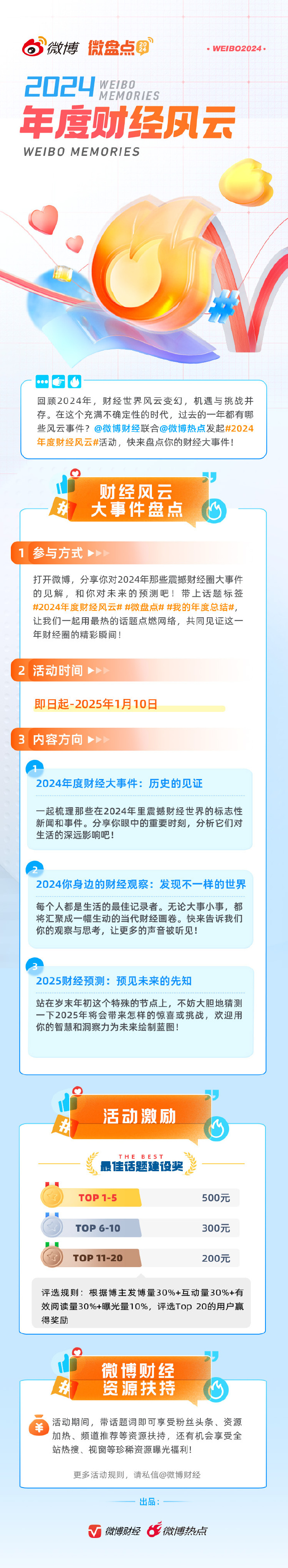 2025新奥资料免费49图库|财务释义解释落实