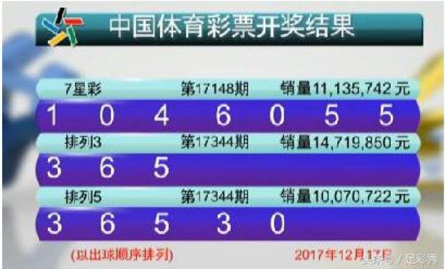 澳门六开彩开奖结果开奖记录2025年|高速释义解释落实