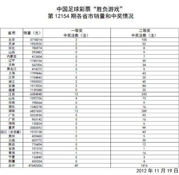 澳门开奖结果 开奖记录表生肖|批判释义解释落实