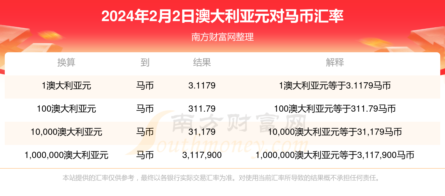 新澳2025年精准特马资料|可行释义解释落实