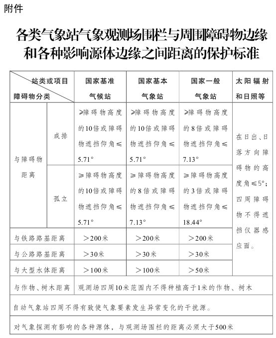 2025新澳今晚开奖号码139|影响释义解释落实