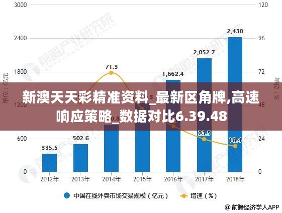 新澳天天彩正版资料的背景故事|模型释义解释落实