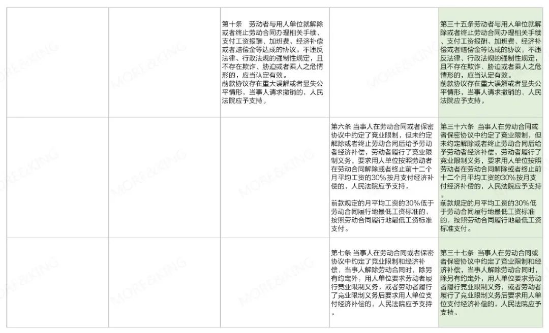 新澳门中特期期精准|标杆释义解释落实