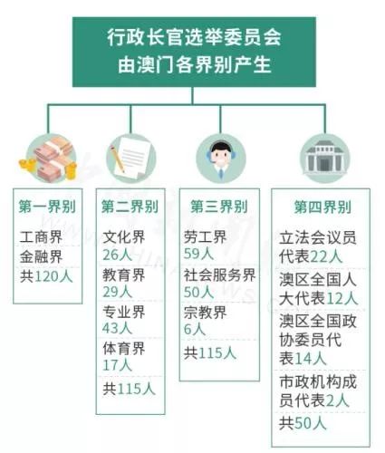 新澳门免费资料大全在线查看|立足释义解释落实