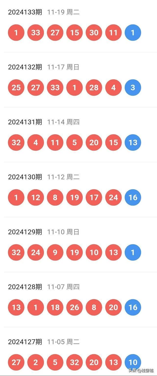 2025新澳门今晚开奖号码|核心释义解释落实