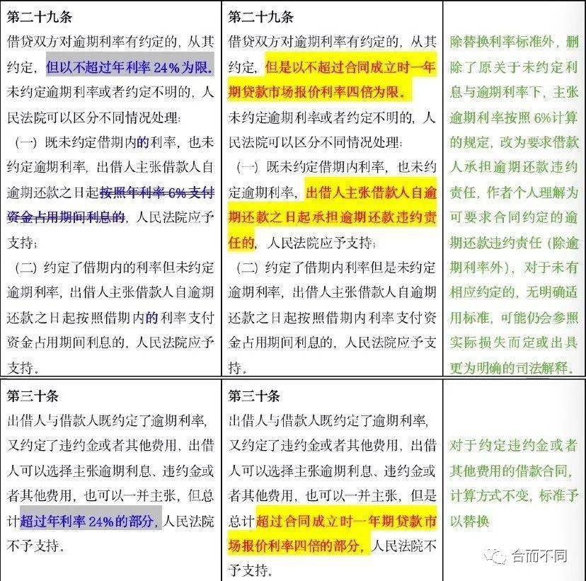 新澳门彩历史开奖记录走势图|绝对释义解释落实